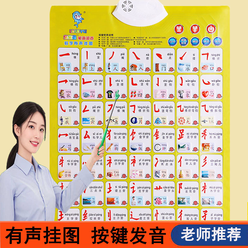笔画偏旁部首有声挂图宝宝