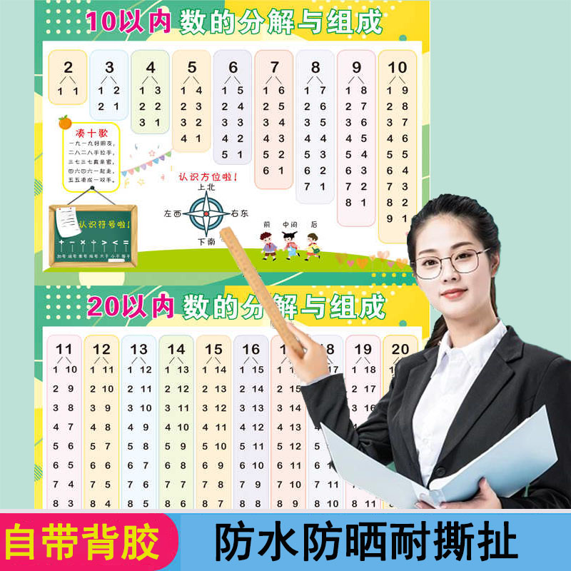 儿童防水挂图10以内加减