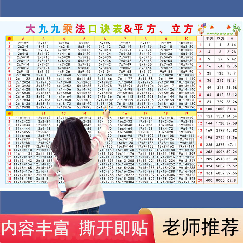 小学大九九乘法口诀表大9