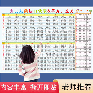 小学大九九乘法口诀表大99两位数乘法表19x19古印度质数挂图海报