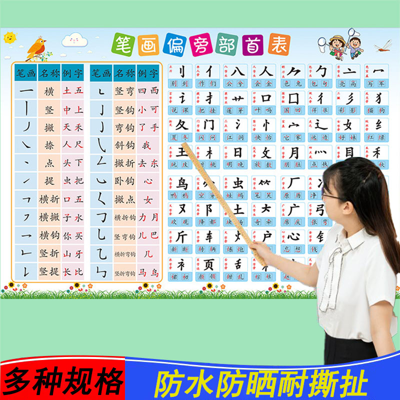 汉字笔顺规则口诀表偏旁