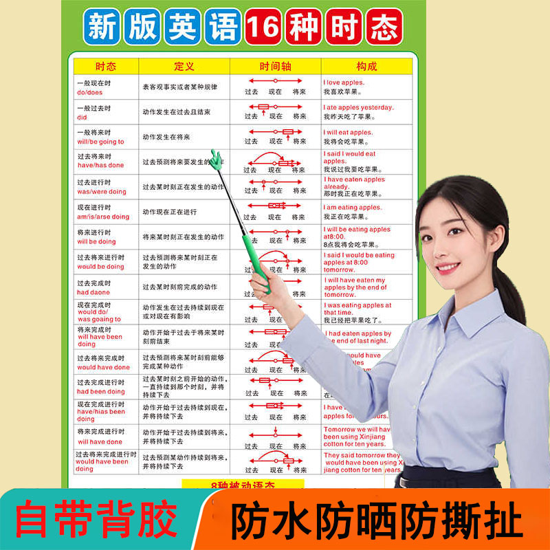 小学英语自然拼读发音规则表