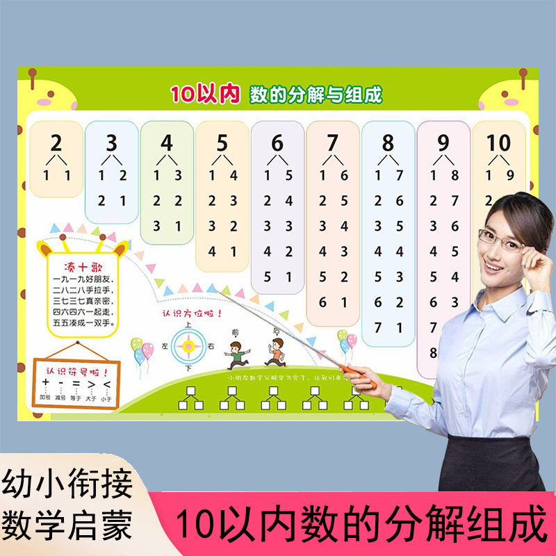 幼儿园数分解组合表数学1