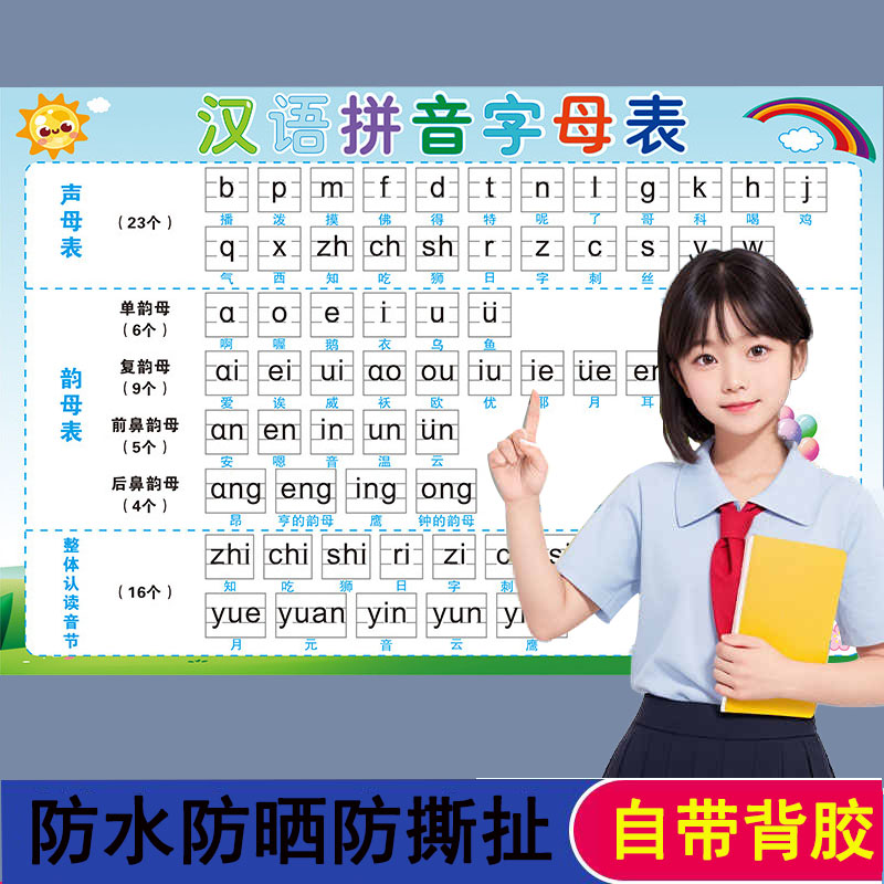 一年级声母韵母整体音节挂图