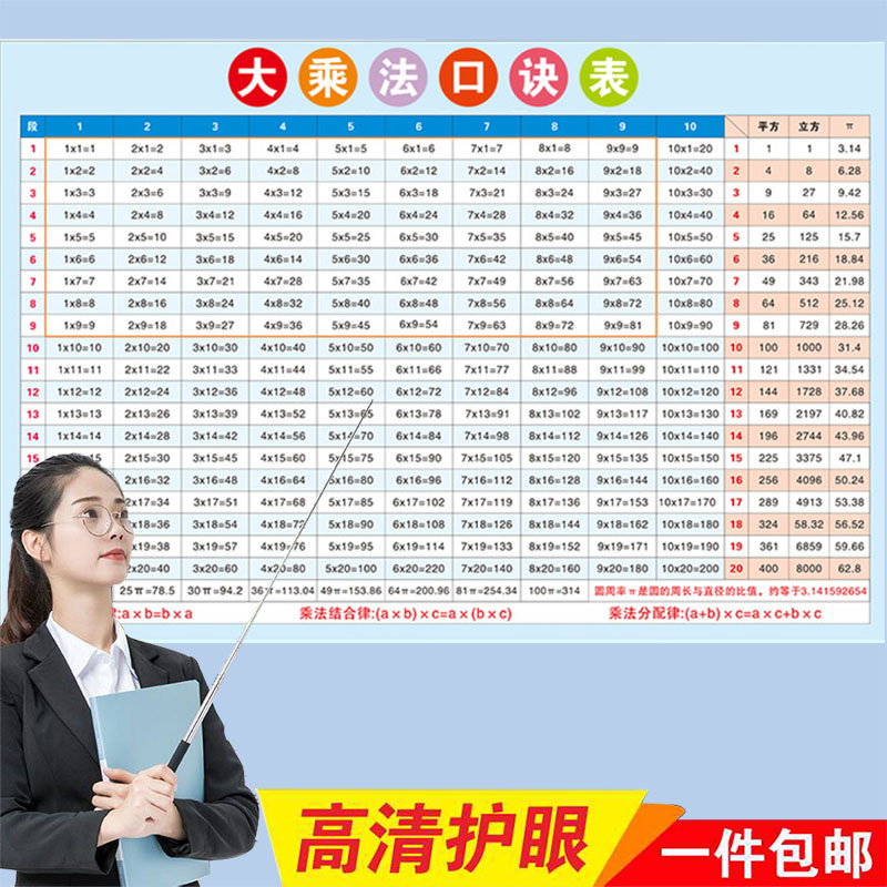 大九九乘法口诀表挂图二