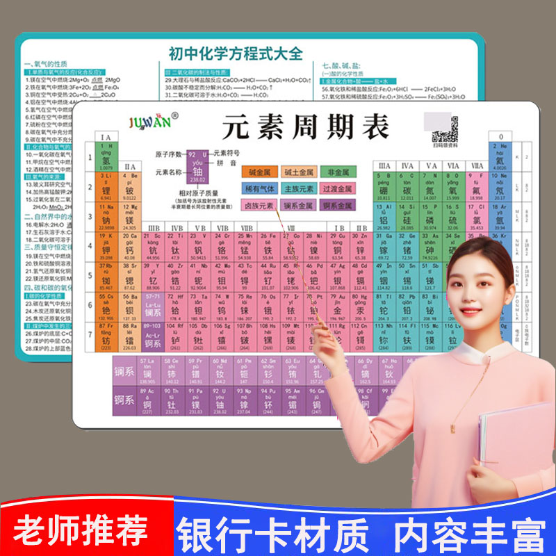 初中化学元素周期表卡片