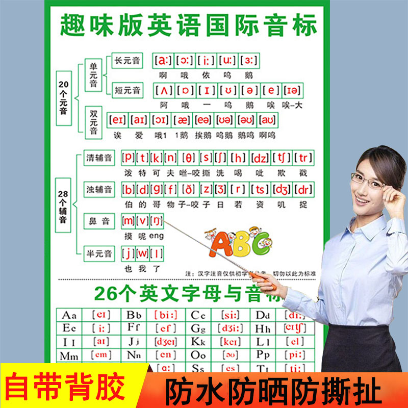 小学英语音标和自然拼读挂图