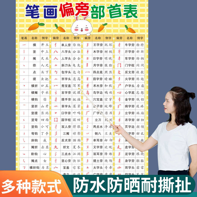儿童小学生一年级汉字笔画挂图
