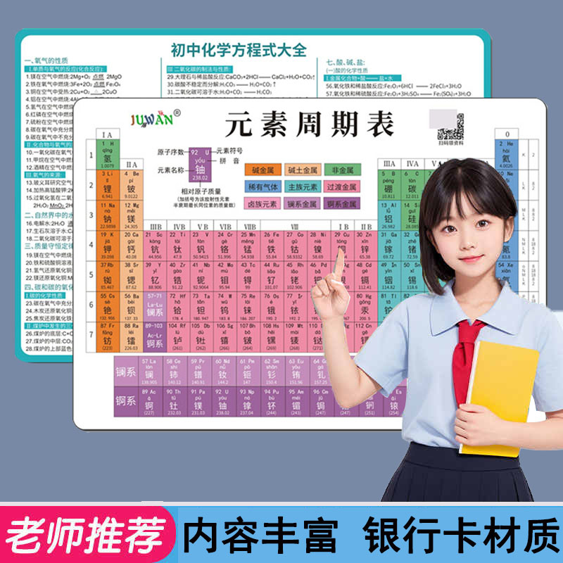 新版初中知识点总结化学公式卡