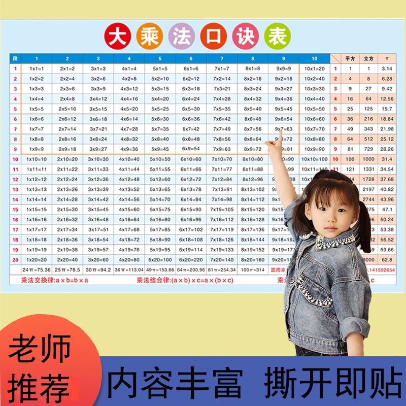 二年级大九九乘法口诀表挂图