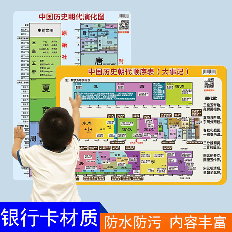 中国历史朝代顺序表卡片