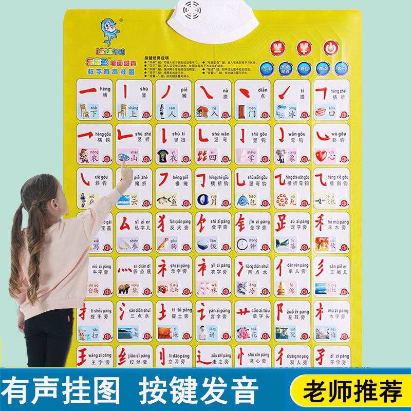 儿童汉字笔画划部首笔顺挂图