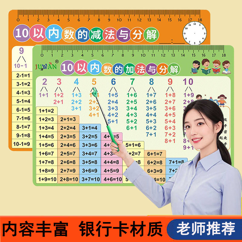 数学10以内的数字分解与组词卡片