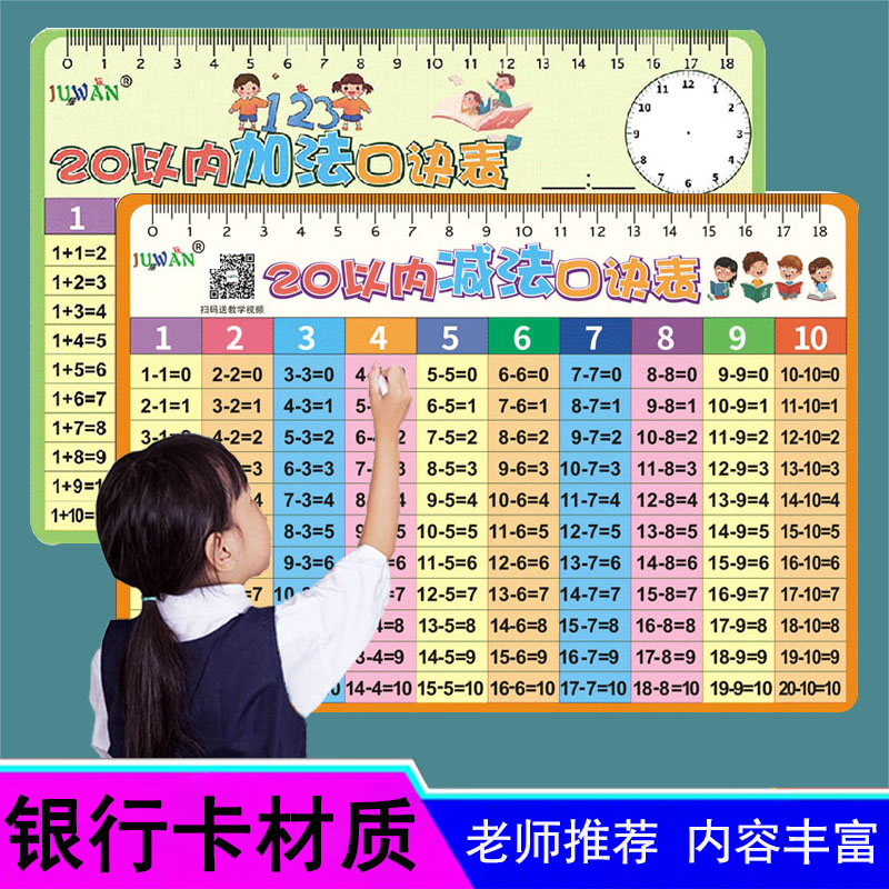 10十以内分解与组成墙贴2