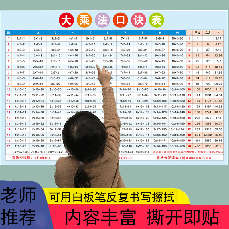二年级大九九乘法口诀表挂图