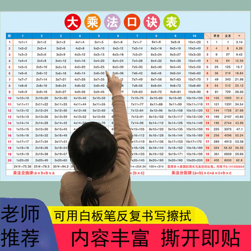 二年级大九九乘法口诀表挂图