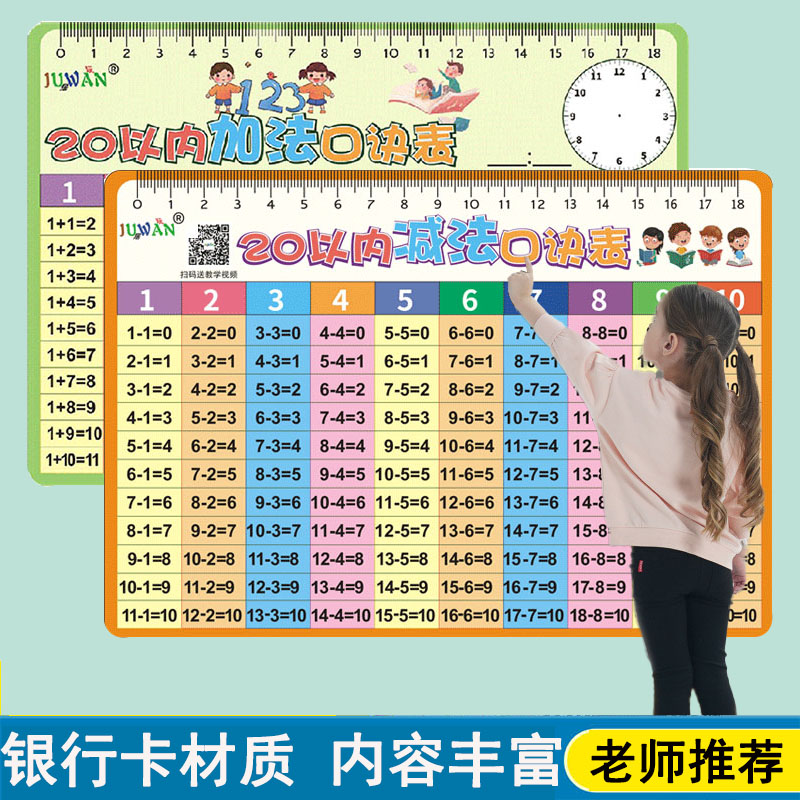 20以内加减法口诀表卡片