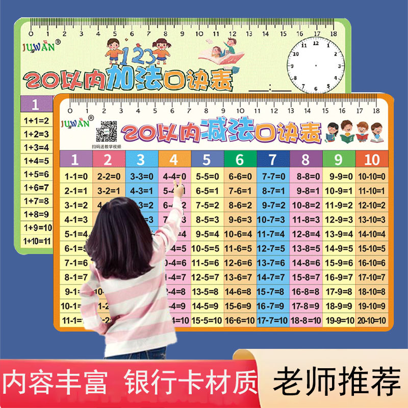 20以内加减法口诀表一年