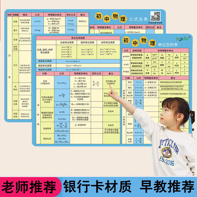 初中七八九年级物理重点公式卡