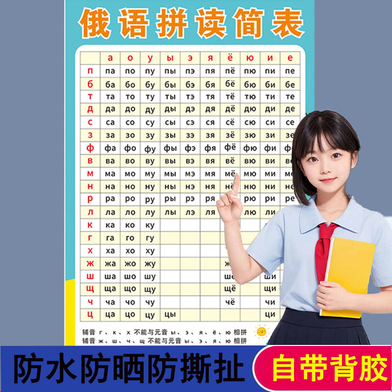 俄语字母表33个入门自学初
