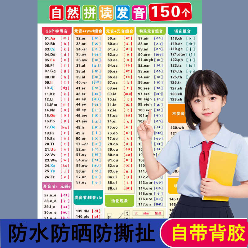 小学英语自然拼读发音规则表