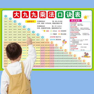 大九九乘法口诀表 大99挂图 20×20内印度乘法表小学墙贴海报画