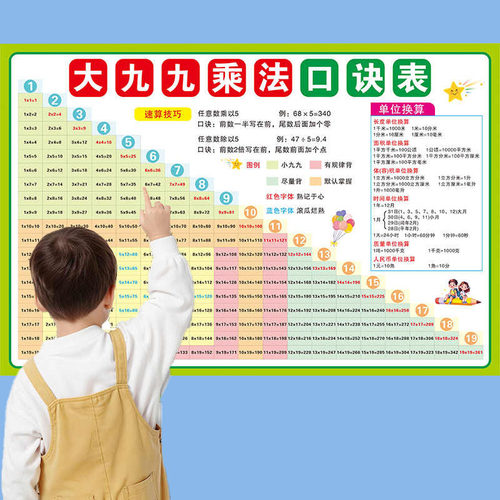 大九九乘法口诀表19*19挂图