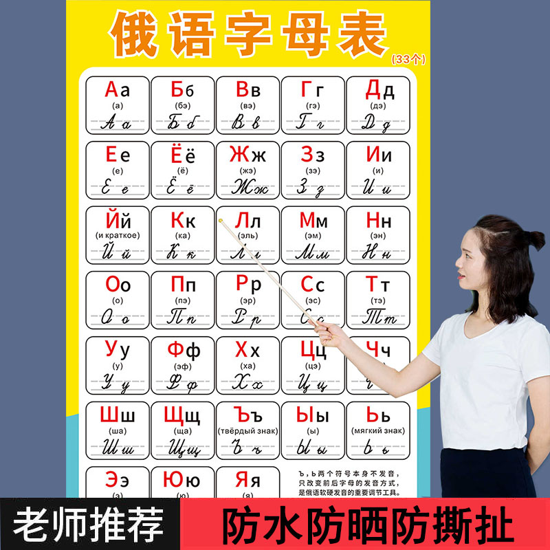 俄语文字母表俄罗斯语33个