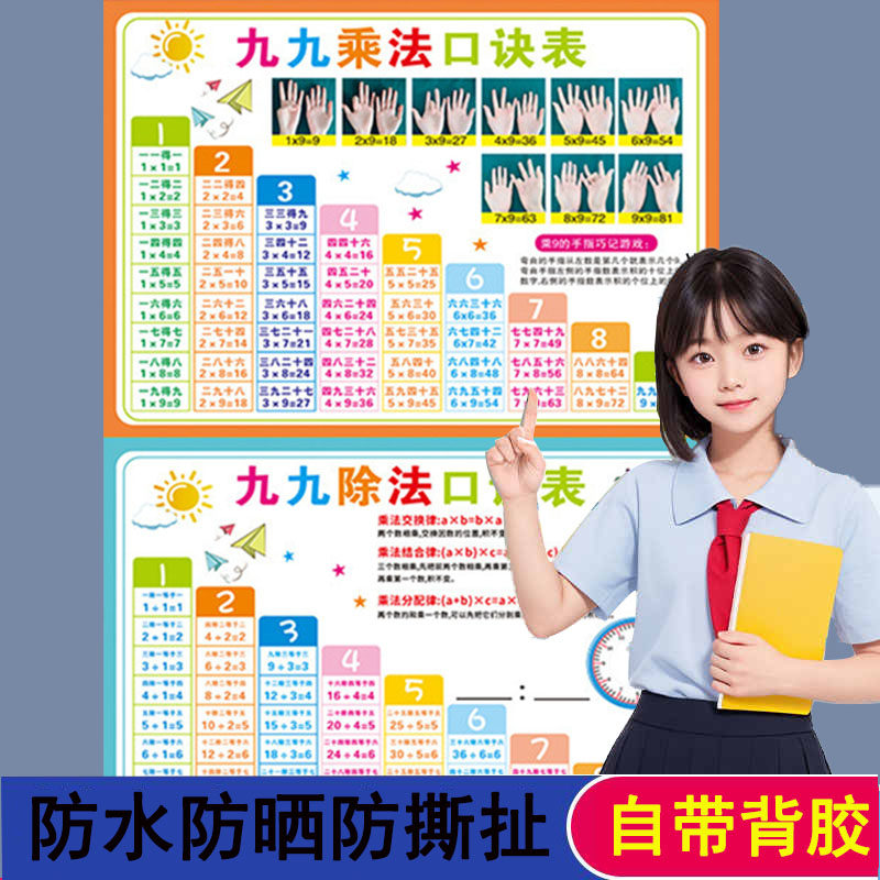 乘法口诀表挂图小学二年级