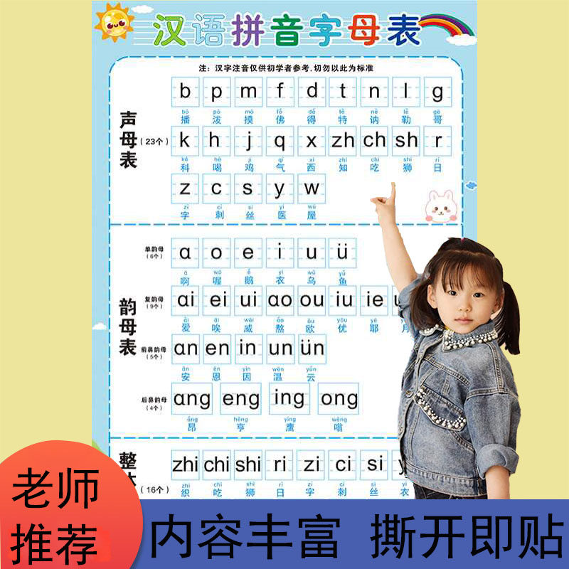一年级语文汉语拼音表挂图