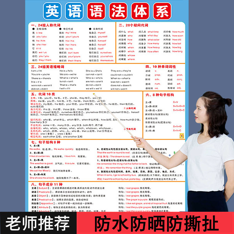 小学英语自然拼读挂图入