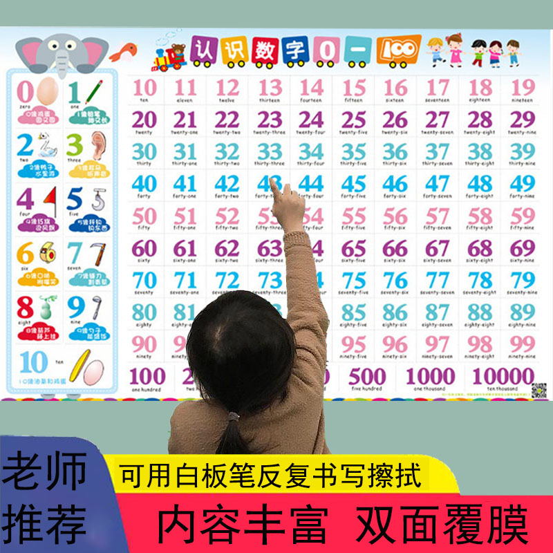数字挂图1到100儿童启蒙