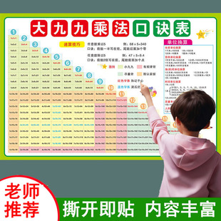 小学生二三年级大九九19乘法口诀表多内容质数平方学习墙贴挂图画