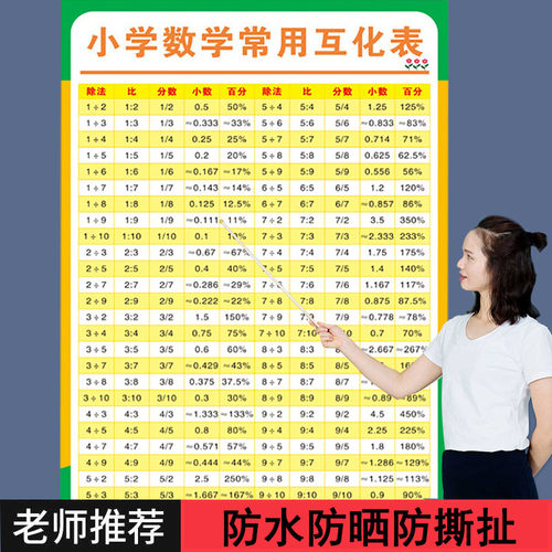 100以内数的立方平方表海