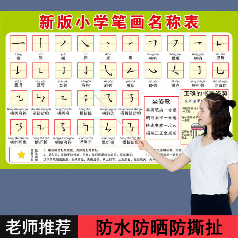 笔画笔顺偏旁部首挂图学