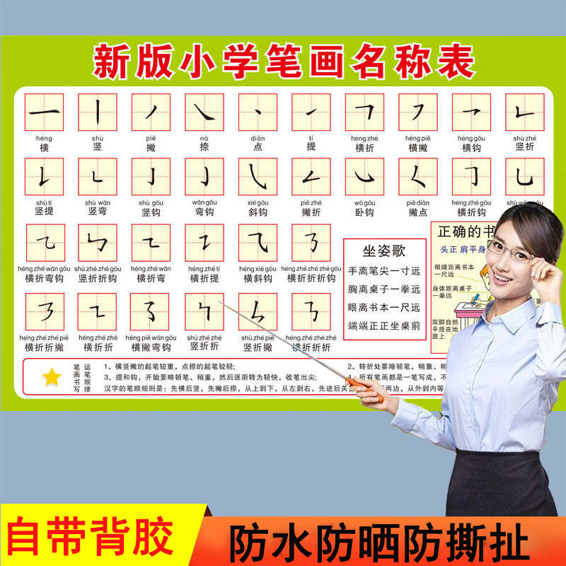小学生一年级汉字笔画名称挂图