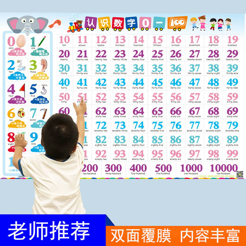 1到100数字挂图宝宝识字无声幼儿童挂图早教启蒙板学习认教具
