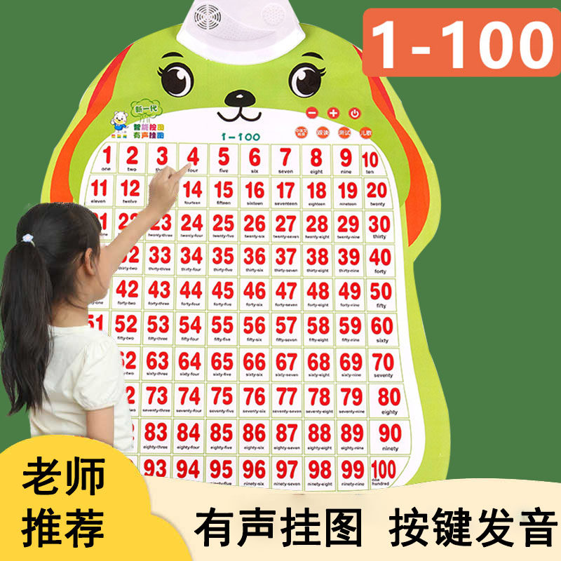 认识1-100数字挂图宝宝有声