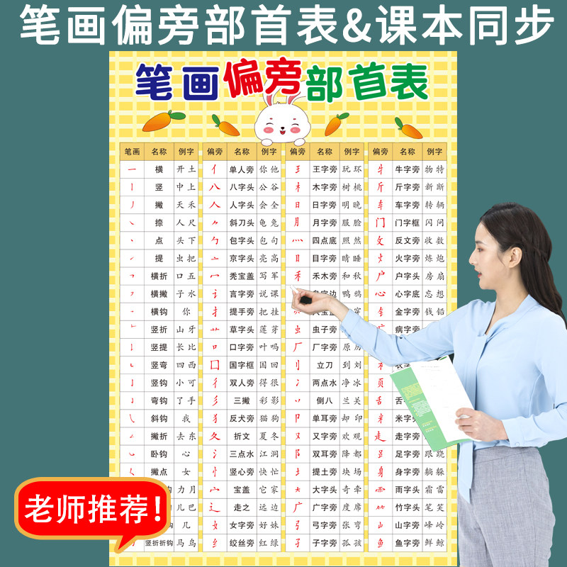 小学生认字海报幼儿园学