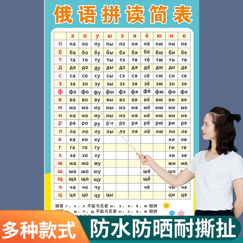 俄罗斯语文字母大小手写体