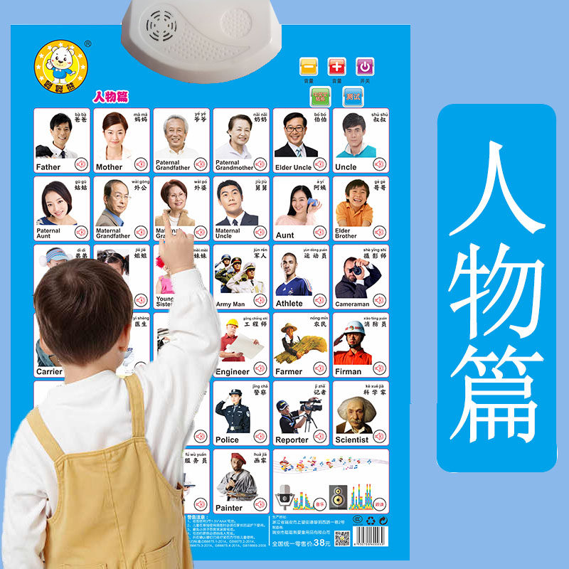 教识字卡认人物数字墙画
