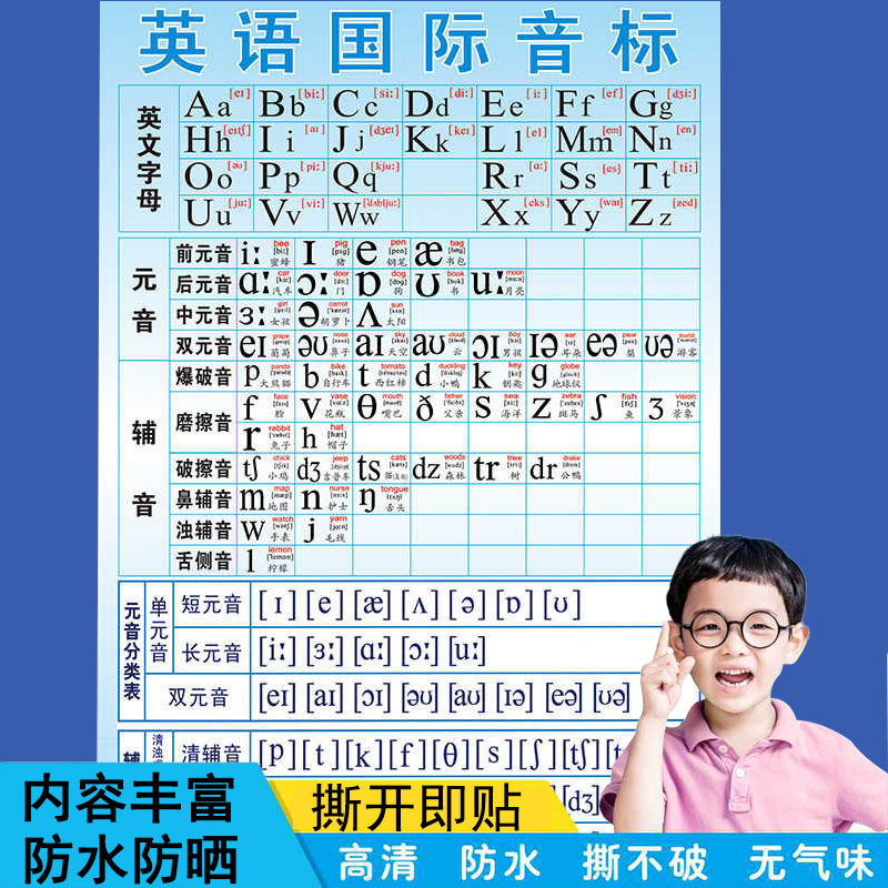 英语26个字母大小写笔画笔顺国际音标贴纸贴图墙贴挂图