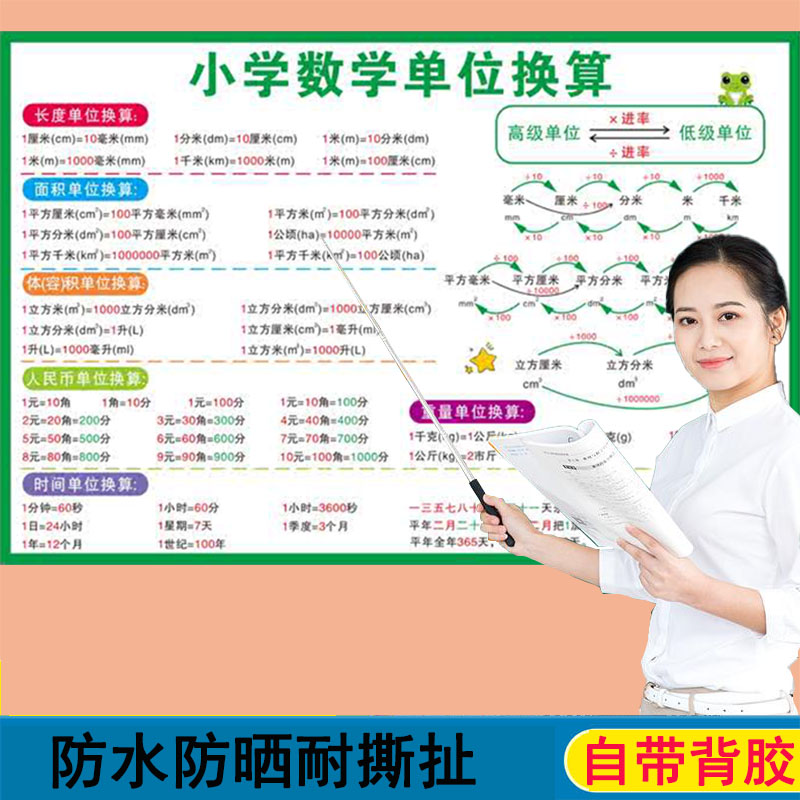 小学数学公式大全一二三年级