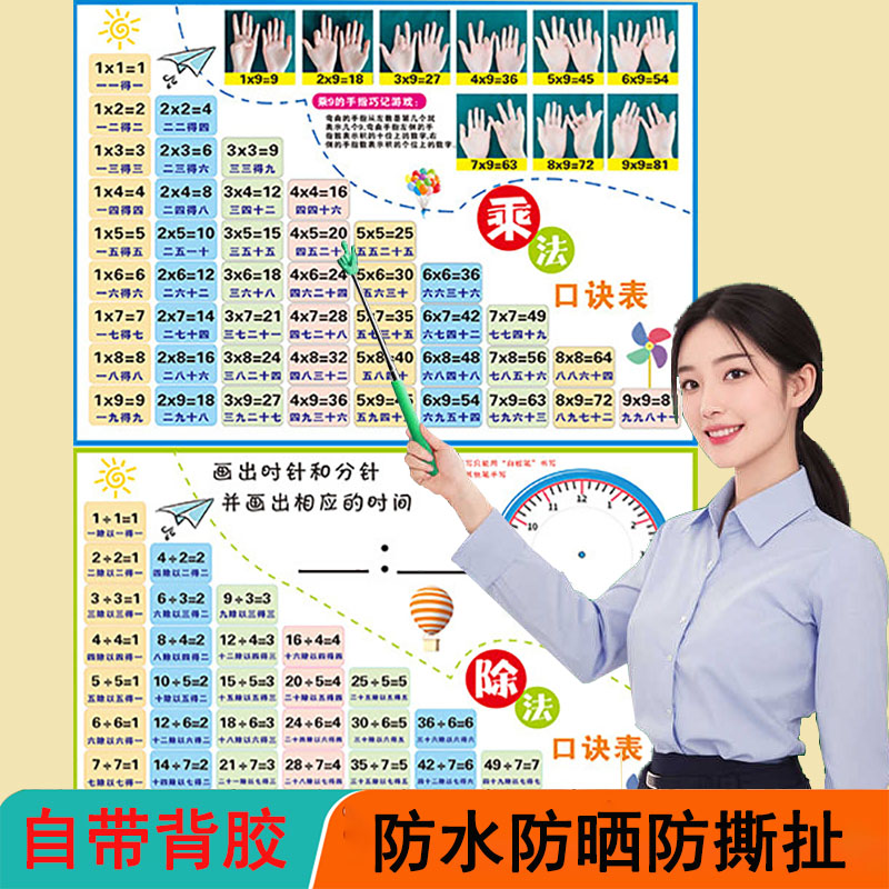 九九乘法除法口诀表加减表