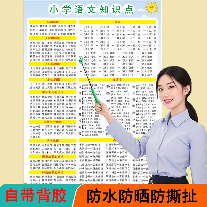 小学生知识点挂图近义词