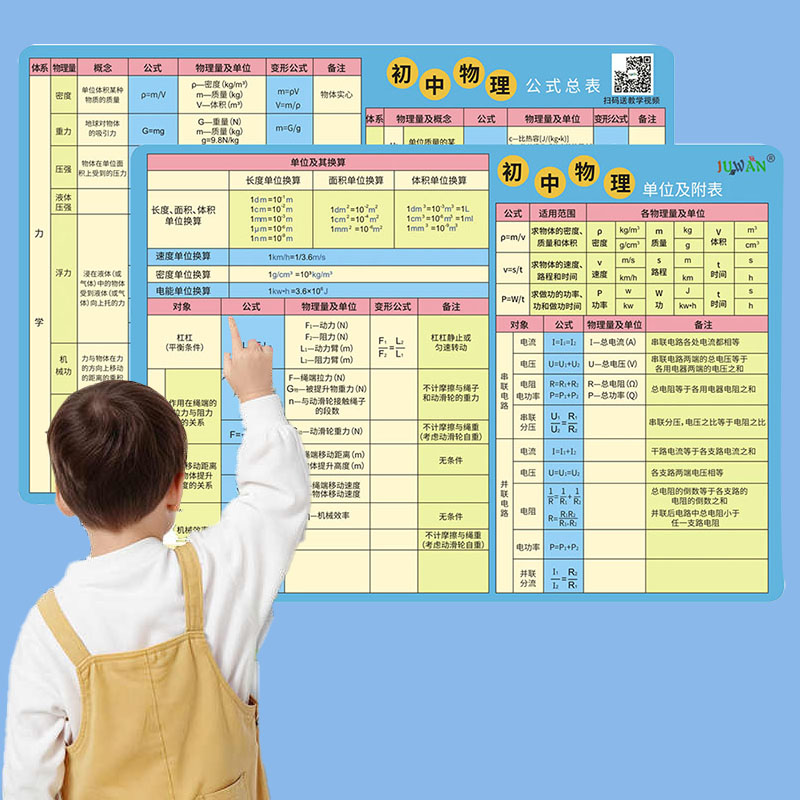 初中物理必背公式定理认知卡
