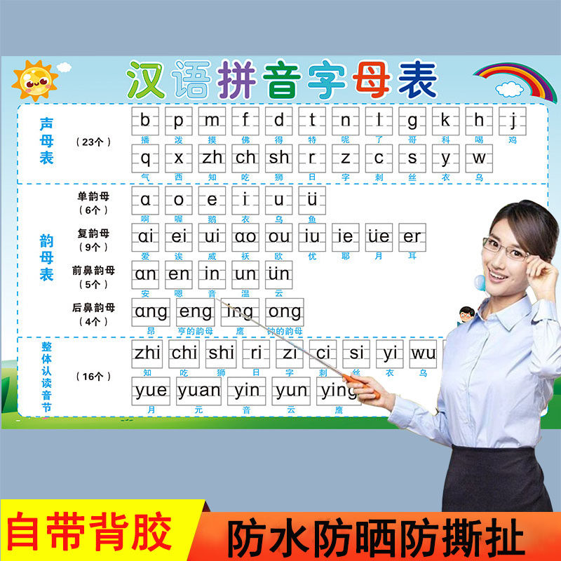 小学生汉语拼音标准书写拼读挂图