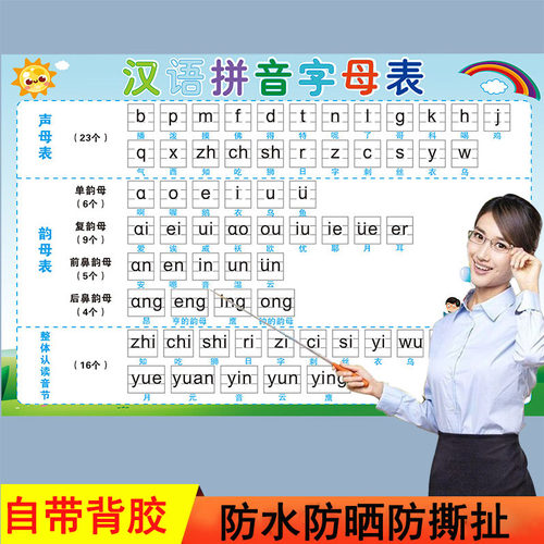 小学生汉语拼音标准书写拼读挂图