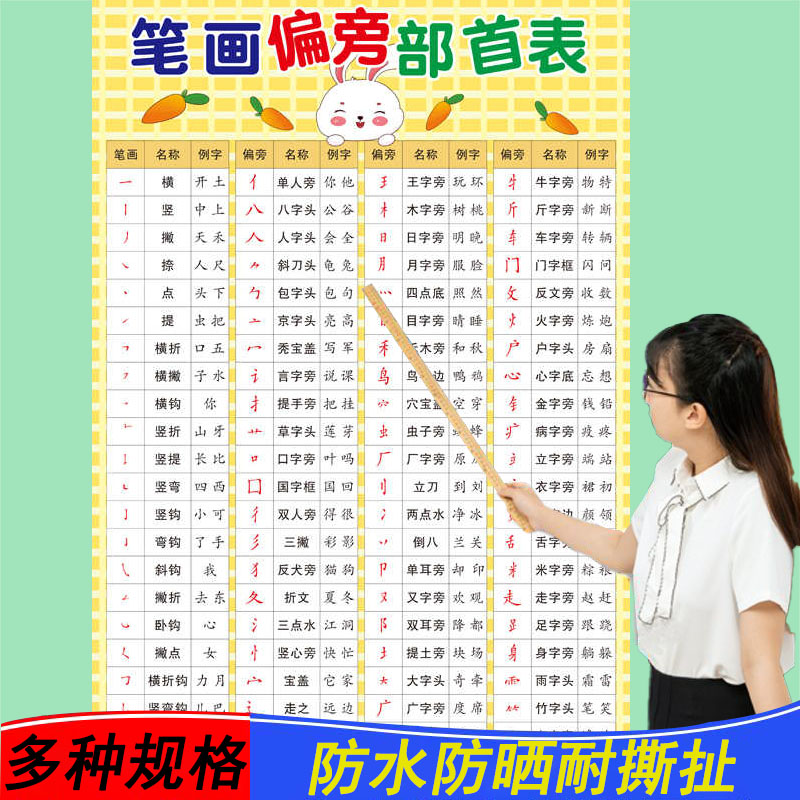 教室装饰汉字笔画名称表挂图