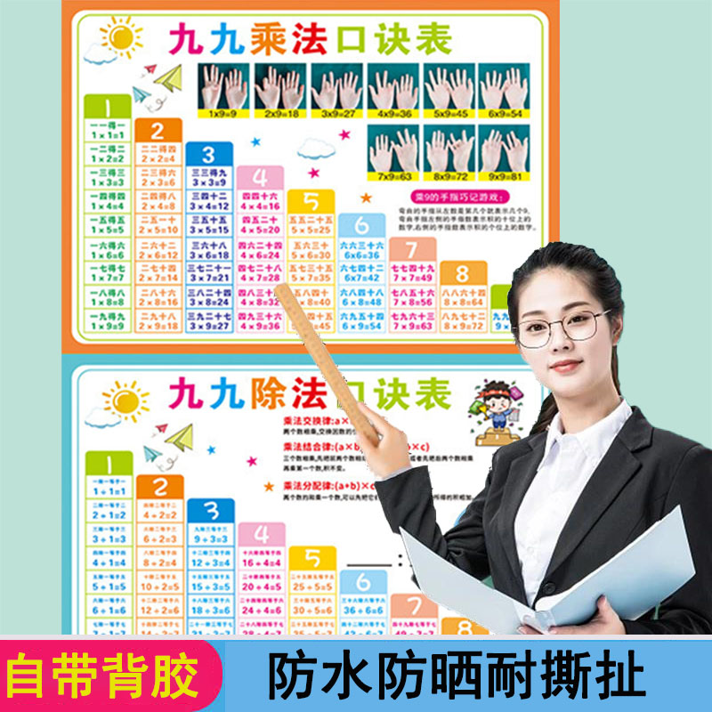 小学九九乘法口诀表二年